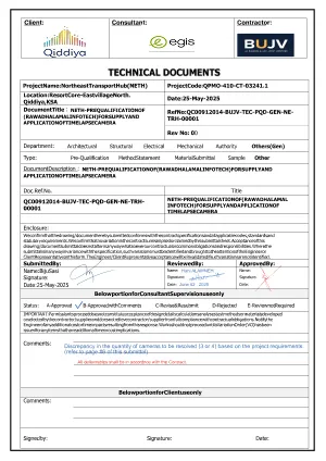 certificate 4